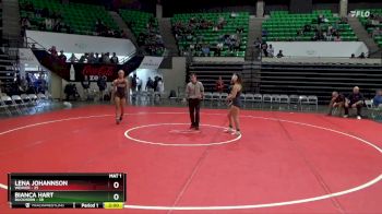 Replay: FINALS 1st Mat 1 - 2024 AHSAA Girls` State Championship | Jan 19 @ 1 PM