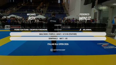 Michael Roy vs Federico Minuz 2026 UIJJ ITALIAN BJJ OPEN