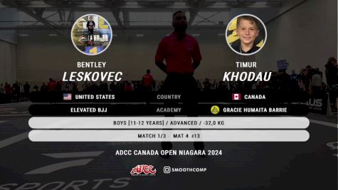 Bentley Leskove vs Timur Khodau 2024 ADCC Niagara Open