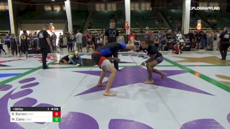 Brian Barton vs Matthew Cano 2019 F2W Colorado Open