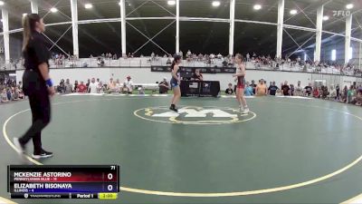 71 lbs Placement Matches (8 Team) - McKenzie Astorino, Pennsylvania Blue vs Elizabeth Bisonaya, Illinois