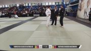 MATHEUS CARDOSO NASCIMENTO vs FABRICIO DE JESUS DE OLIVEIRA SO 2026 Carlson Gracie