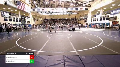 Falcon High School - Falcon High School Wrestling