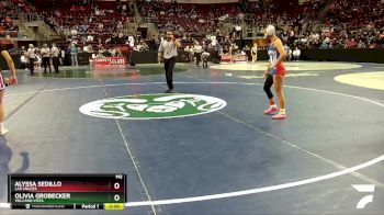 Girls 100 lbs Quarterfinal - Alyssa Sedillo, Las Cruces vs Olivia Grobecker, Volcano Vista