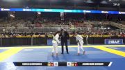 Arianna Marie Aschauer vs Isabella Alexis Badillo 2025 Pan Kids Jiu-Jitsu IBJJF Championship
