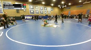 Replay: Mat 2 - 2026 CIT | Jan 24 @ 9 AM