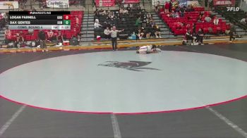 165 lbs Cons. Round 4 - Logan Farnell, Indianapolis vs Dax Gentes, Central Missouri