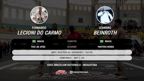 LEANDRO BEINROTH vs Fernando Lecioni Do Carmo 2025 ADCC Brazilian Nationals