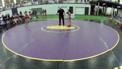 100 lbs Elissa Cruz, Oklahoma vs Serena Trujillo, Georgia