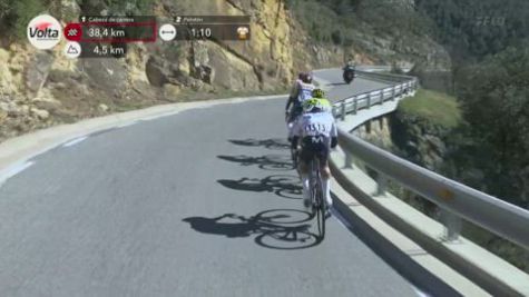 Watch In Canada: 2026 Volta Ciclista a Catalunya - Stage 5