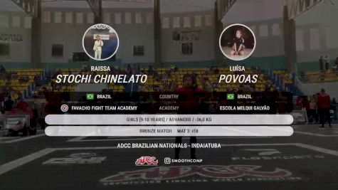 Raissa Stochi Chinelato vs Luísa Povoas 2025 ADCC Brazilian Nationals