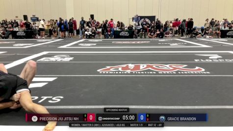 Aiden Bean vs Giovanni Perillo 2025 ADCC Orlando Open/Youth Trials