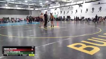 123 lbs Cons. Round 3 - Olivia Hollenbeck, University Of Wisconsin - Stevens Point vs Renee Richter, Adrian College