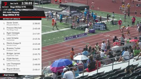Youth Boys' 800m, Finals 4 - Age 9