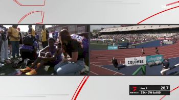 Women's 4x400m Relay Championship Of America, Finals 1