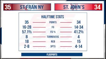 Replay: St. Francis BK vs St. John's | Nov 11 @ 7 PM