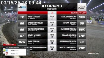 Replay: Away - 2025 FSE Videon Max Test | Mar 15 @ 4 PM