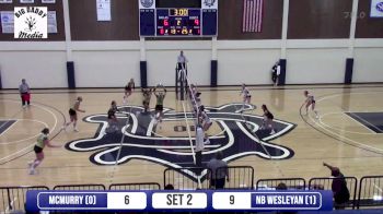 Replay: Nebraska Wesleyan vs McMurry | Aug 30 @ 4 PM