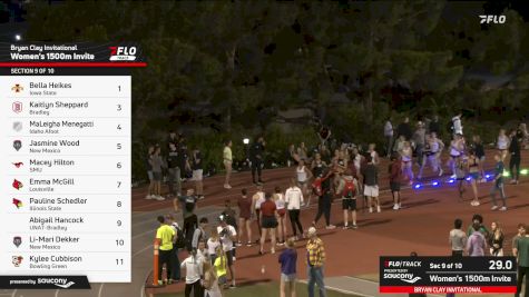 Women's 1500m Invite, Finals 9