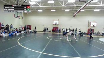 115 lbs Champ. Round 2 - Aurora Rider, Kuna vs Hailey Duke, Baker