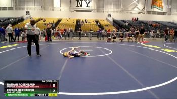 53 lbs 5th Place Match - Nathan Rosenbaum, Fairport Jr. Red Raiders Wrestling vs Ezekiel Klimekoski, Club Not Listed