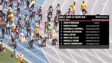 Youth Girls' 100m, Finals 2 - Age 14