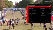 Replay: Live in Lou XC Classic | Oct 1 @ 9 AM
