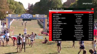 Replay: Live in Lou XC Classic | Oct 1 @ 9 AM