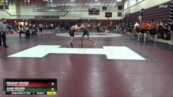 Replay: Mat 6 - 2025 Independence JV Boys Tournament | Jan 18 @ 9 AM