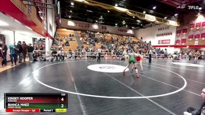 120 lbs Semifinal - Kinsey Hooper, Rawlins vs Bianca Maez, Green River