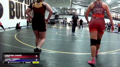 180B 1st Place Match - Christina Chavez, Gannon vs Cassie Corbett, Brock University