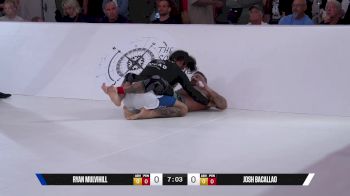 Ryan Mulvihill vs Josh Bacallao 2025 Pit Fighting Championship: Submission Series 1