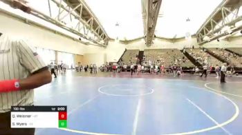 96 lbs Semifinal - Anthony Philpot, Scanlan Wrestling vs Matthew Lichter, Mac Arthur