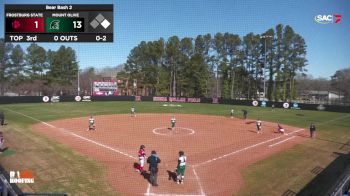 Replay: Mount Olive vs Frostburg State | Mar 2 @ 10 AM