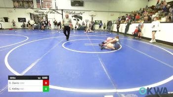 92 lbs Rr Rnd 2 - Grant Davis, Honey Badgers Wrestling Club vs Caleb Kelley, Salina Wrestling Club