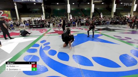 Mathayus Rubio vs Ollin Quintana 2023 Colorado Open