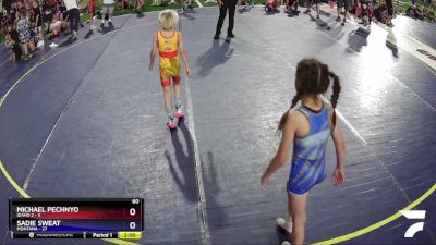 60 lbs Placement Matches (8 Team) - Michael Pechnyo, Idaho 2 vs Sadie Sweat, Montana