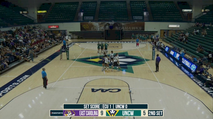 Replay East Carolina vs UNCW Sep 8 6 PM