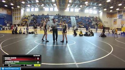 120 Blue Quarterfinal - Hugh Davis, Buchholz vs Andrew Moss, Olympic Heights