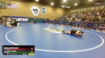 Replay: Mat 2 - 2025 California Girls Invitational | Jan 4 @ 10 AM