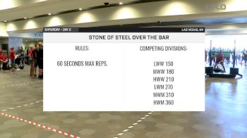 2017 Strongman Nationals Middleweight Men’s Stone Over Bar