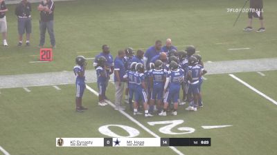 2021 Pop Warner Football Super Bowl - Videos - FloFootball