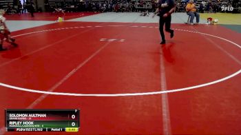 75 lbs Quarterfinals (8 Team) - Solomon Aultman, Grand Rapids vs Ripley Hook, Marshall/Lakeview/RTR