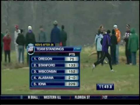 2008 NCAA Men's Cross Country D1 Championship Race (2 of 4)