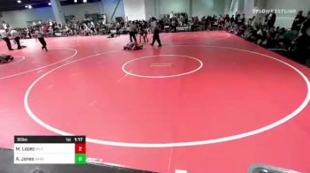 95 lbs Quarterfinal - Michael Lopez, Mile High WC vs Avery Jones, Oakdale