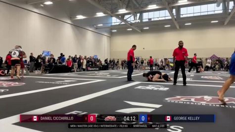 Daniel Cicchirillo vs George Kelley 2024 ADCC Niagara Open