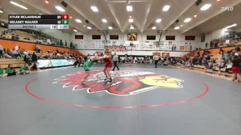 190B Round 3 - Kylee McLaughlin, Riverton vs Delaney Walker, Kelly Walsh