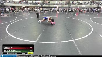 110-120 lbs Round 2 - Maija Aho, Minnesota vs Allison Weiss, Holmen High School Wrestling