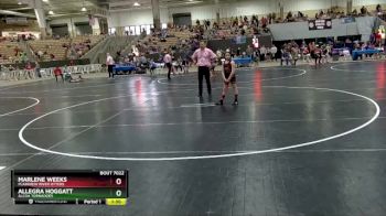 91 lbs Quarterfinal - Marlene Weeks, Plainview River Otters vs Allegra Hoggatt, Alcoa Tornadoes