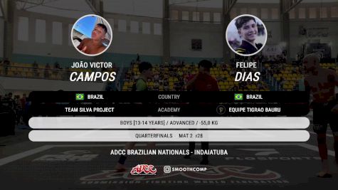 João Victor Campos vs Felipe Dias 2025 ADCC Brazilian Nationals